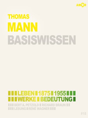 cover image of Thomas Mann (1875-1955) Basiswissen--Leben, Werk, Bedeutung